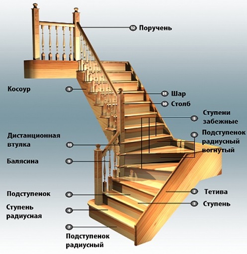1111